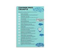 NWPNLXEA Mental Models and Thinking Traps Poster Visual Guide to Common Cognitive Biases Educational Tool for Students Counselors and Coaches Framed,12x18inch(30x45cm)