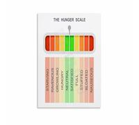 NWPNLXEA Mindful Eating Poster Hunger and Fullness Scale Guide Canvas Wall Art for Kitchen Dining Room Yoga Studio Decor Unframed,16x24inch(40x60cm)