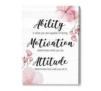 NWPNLXEA Mindset Motivation Office Canvas - Uplifting Wall Art for Professional Growth, Goal Setting, and Positive Work Environment Decor Framed,12x18inch(30x45cm)