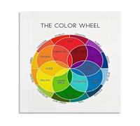NWPNLXEA Modern Artist Poster Abstract Brushstroke Color Wheel for Art Studio Classroom Design Inspiration Wall Decor Unframed,08x12inch(20x30cm)