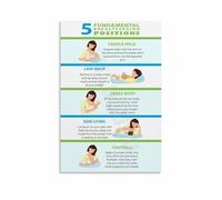 NWPNLXEA New Mom Nursing Guide: 5 Fundamental Breastfeeding Positions Educational Poster, Canvas Wall Art for Nursery Decor & Gift Unframed,16x24inch(40x60cm)