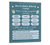 NWPNLXEA Newborn Care Poster Why Do Babies Cry at Night Soothing Solutions Canvas Wall-Art for Nursery Wall Decor Parenting Essentials Sleep Help Print Unframed,12x18inch(30x45cm)