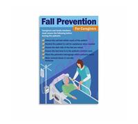 NWPNLXEA Nursing Poster Fall Prevention and Patient Guide Canvas Wall-Art for Clinic Office Unframed,12x18inch(30x45cm)