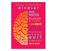 NWPNLXEA Office Motivation Poster, Healthy Mindset & Wellbeing Chart, Encouraging Wall Art for Workplace, Study Room Unframed,08x12inch(20x30cm)