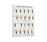 NWPNLXEA OSHA Mobile Crane Hand Signal Poster Construction Chart for Crane Operators and Signalmen Unframed,12X18inch(30X45cm)