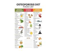 NWPNLXEA Osteoporosis Nutrition High Protein Vitamin D Rich Foods Chart High Calcium Foods List Poster for Strong Bones Diet Plan Framed,08x12inch(20x30cm)