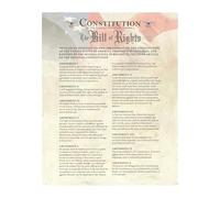 NWPNLXEA Patriotic Founding Documents Wall Art - American Flag with Constitution & Bill of Rights on Canvas, Framed Decor for Home Office, Man Cave or July 4th Unframed,16x24inch(40x60cm)