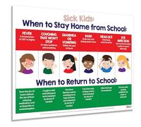 NWPNLXEA Pediatric Office & Daycare Essentials - Laminated When to Stay Home from School Sign, Health Policy Guide for Parents NWPNLXEA(Unframed,12x18inch(30x45cm))