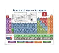 NWPNLXEA Periodic Trends & Equations Poster - Large Chemistry Wall Chart for Reference, Perfect for Study, Lab, Dorm Room or as a Gift for Science Lovers(Unframed,16x24inch(40x60cm))
