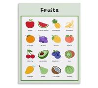 NWPNLXEA Preschool Educational Wall Art Fruit Vocabulary Poster 16 Colorful Learning Flashcards For Early English Kids Classroom NWPNLXEA(Framed,08x12inch(20x30cm))