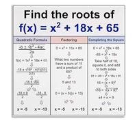 NWPNLXEA Quadratic Equations Algebra Poster Complete Guide to the Formula Roots Discriminant Vertex Educational Math Wall Decor for School College Library Learning(Framed,08x12inch(20x30cm))