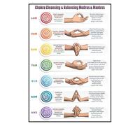NWPNLXEA Retro Yoga Poster, Chakra Awakening and Sacred Mudras Wall Art on Canvas, Bohemian Decor for Living Room & Meditation Corner Framed,16X24inch(40X60cm)