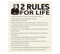 NWPNLXEA Rules to Live By Poster - Motivational Quotes Wall Art for Home Office, Inspirational Life Principles Print, Modern Minimalist Decor Framed,16x24inch(40x60cm)