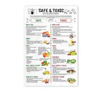 NWPNLXEA Safe and Unsafe Foods for Dogs Cats Educational Poster Pet Diet Chart for Pet Owner Reference Framed,08x12inch(20x30cm)