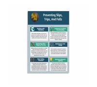 NWPNLXEA Safety Awareness Poster - Prevent Slips Trips and Falls, Educational Wall Decor for Office, Living Room, Bedroom Unframed,12x18inch(30x45cm)