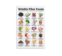 NWPNLXEA Soluble & Insoluble Fiber Foods Chart - Educational Nutrition Poster on Canvas | Modern Kitchen & Office Wall Art for Healthy Eating & Home Decor Unframed,12x18inch(30x45cm)