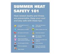 NWPNLXEA Summer Heat Tips Poster How to Stay Cool and Prevent Illness Guide for Home Workplace Unframed,16x24inch(40x60cm)