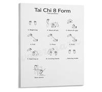NWPNLXEA Tai Chi Fundamentals Poster Visual Guide to the 8 Form Footwork Canvas Wall-Art for Self Practice and Movement Awareness Unframed,16x24inch(40x60cm)