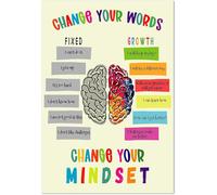 NWPNLXEA Teacher Supply: Growth Mindset Posters - Laminated Positive Sayings for Bulletin Board & Classroom Management Framed,08x12inch(20x30cm)