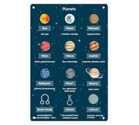 NWPNLXEA The Astronomer's Solar System Guide | Featuring Planetary Data, Moons & Discovery Highlights | Gift for Space Enthusiasts & Educators Framed,08x12inch(20x30cm)