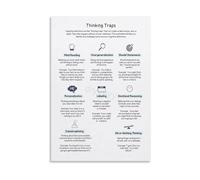 NWPNLXEA The Bias Detective Toolkit Poster Learn to Common Flaws in Everyday Reasoning Cognitive Psychology Decor for Lifelong Learners Unframed,16x24inch(40x60cm)