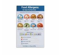NWPNLXEA The Nine Major Food Allergens Poster Food Educational Chart Important Information Kitchen Wall-Art Decor Framed,16x24inch(40x60cm)
