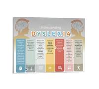 NWPNLXEA Understanding Dyslexia Poster Educational Guide Awareness Canvas Art for School Counselor Psychology Office Home Wall Decor Unframed,12X18inch(30X45cm)