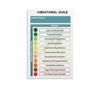 NWPNLXEA Vibrational Frequency Chart for Emotional Understand Energetic States for Better Mental Health(Framed,08x12inch(20x30cm))
