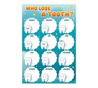 NWPNLXEA “Who Lost a Tooth?” Classroom Chart - Tooth Fairy Celebration Poster, Track Lost Teeth for Kindergarten & Elementary School, Nurse Office & Classroom Decor (Unframed,16x24inch(40x60cm))