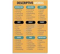 NWPNLXEA Writing Enrichment Poster Descriptive Vocabulary Word Collection for English Composition and Literature Framed,16x24inch(40x60cm)