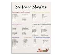 NWPNLXEA Writing Prompts Poster Sentence Starters Educational Canvas Wall-Art for High School Home Classroom Unframed,16x24inch(40x60cm)