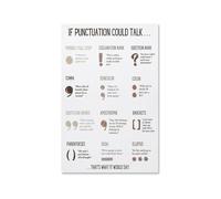 NWPNLXEA Writing Skills Posters Grammar Punctuation Wall Chart Set Educational Decor for Classroom Homeschool Learning Teacher Student Resources Unframed,08X12inch(20X30cm)