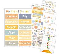 NymphFable 8 Boho Educational Posters for Toddlers, Pre K Learning Posters for Toddlers 3-5, Months of the Year, Numbers, Alphabet Posters Kindergarten Homeschool Supplies (Laminated)