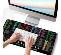 Nzkeuf Excel Shortcut Keys Mouse Pad, Clear Printed Cheat Sheet Desk Mat, Large Quick Keys Mouse Pad, Desk Mad with Keyboard Cheat Sheet for All Computers & Users (800x300x3 MM)