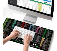 Nzkeuf Mouse Mad with Full Shortcut Keys, Clear Printed Excel Cheat Sheet Desk Mat, Large Excel Shortcut Keys Mouse Pad, Desk Mad with Keyboard Cheat Sheet for All Computers & Users (800x300x3 MM)
