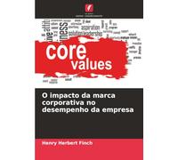 O impacto da marca corporativa no desempenho da empresa