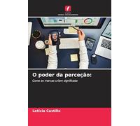 O poder da perceção: Como as marcas criam significado