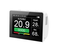 O2 Hazardous Levels Detection Tool Sensitive Air Pollution Measuring Instrument For Industrial Construction Site Air Monitors