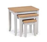 Oakham Drumlanrig Contemporary Nest Of Tables In Elephant Grey And Oak