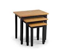 Oakham Invermere Two Tone Black And Oak Nest Of Tables