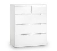 Oakham Premium Midtown 3 + 2 Drawer Chest - High Gloss White