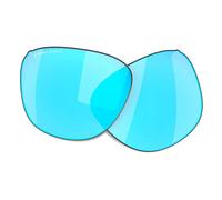 Oakley Thurso Replacement Lenses