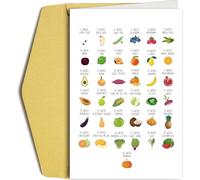 Oamiolek Funny Fruit And Vegetable Baby Shower Card, Pregnancy Congratulations Card for Couple, New Baby Card for New Mom Dad Parents, Pregnancy Announcement Gift for Family Friends