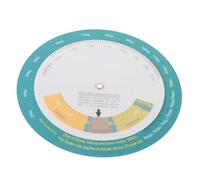 OATIPHO Bmi Calculator Chart Wall-Mounted Plastic Quick Reference Tool for Height and Weight Health Monitoring at Home Easy Installation with Print for Male and Female