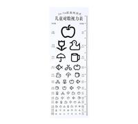 OATIPHO Standard Eye Chart for Pediatric Visual Testing with Printing and Sturdy Pvc Material Wall Eye Chart Suitable for School and Home Use