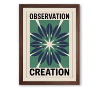 Observation and Creation Geometric Framed Wall Art Print A1 (84.1×59.4cm) Walnut, Wall Decor for Living Room, Bedroom, Office & Home, Ready to Hang, Art Gift