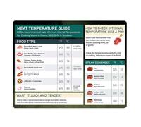 Ocastuted Magnetic Meat Cooking Temperature Chart Guide | Grilling Accessories | Internal Meat Temps - Magnetic BBQ Food Temperature Chart, Grilling Guide For Kitchen Helper