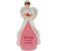Occupation Angel Figurine - Nurse