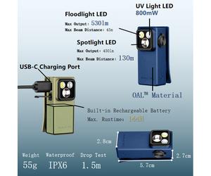 Oclip Ultra Clip-On EDC Light with Floodlight & Spotlight & UV Light