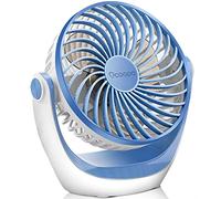 OCOOPA USB Desk Fan Table Fan with Strong Airflow & Quiet Operation, Portable Cooling Fan Speed Adjustable 360°Rotatable Head for Home Office Bedroom Table and Desktop